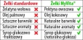 MyVita-witamina-C-zelki-120-sztuk.jpg