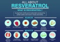 Resveratrol.jpg
