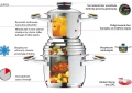 system gotowania zepter (2).webp