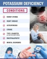 Potassium-Deficiency-Conditions.jpg