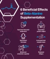 beta-alanine.webp