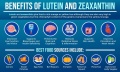 Lutein.jpg