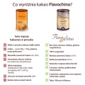 Flavochino Porównianie.jpg