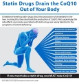 DR. RATH Q10 COMPLEX™ 60 KAPS.