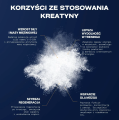kreatyna-infografika-korzysci.png