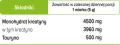 kreatyna_tabelka-1.webp