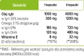 tabelka_omega_3_family-1.webp