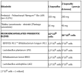 Screenshot 2025-12-28 at 13-20-20 ProbioBALANCE Probiotyk IBS Balance 10 mld. x 30 vege caps. Aliness - witaminy suplementy diety.png