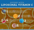 Liposomal-VitaminC.jpg