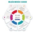 wlasciwosci-ozonu.jpg